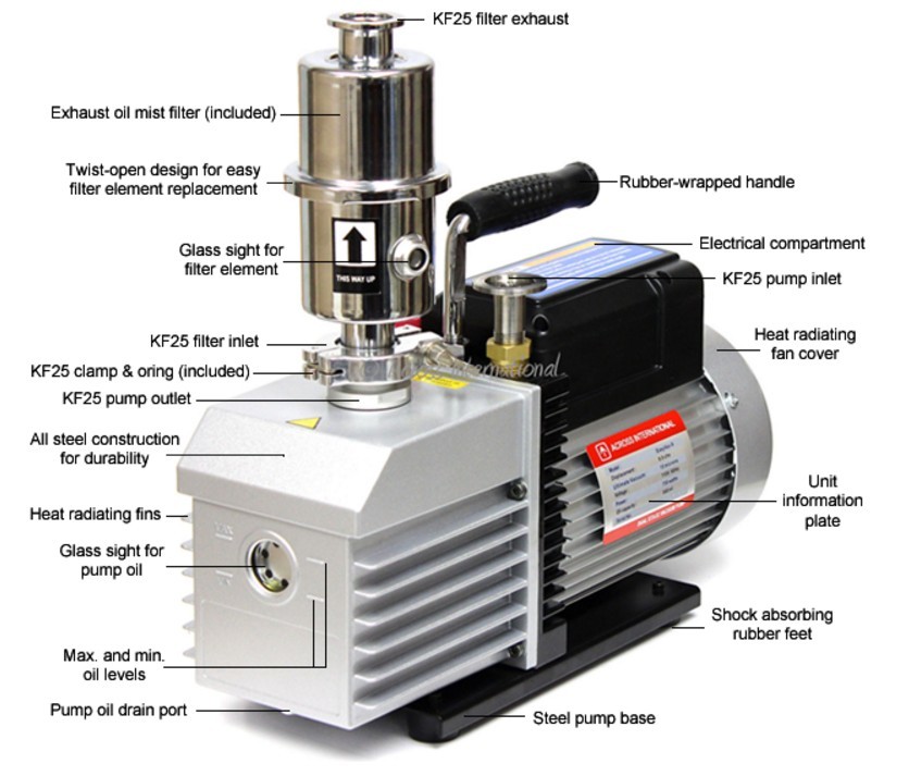 Across International, EV9220V Ai EasyVac 8 cfm DualStage Vacuum