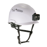 Skullerz 8977LED Safety Helmet LED Light Vented Type 2_noscript