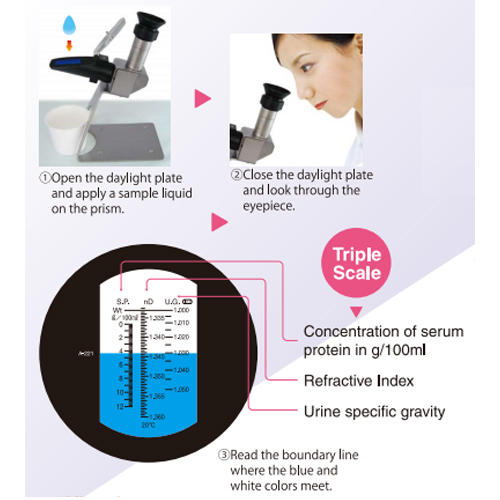 Atago USA 2754 T3NE Desktop Refractometer Lab Equipment Depot